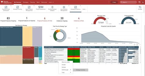 planview ppm software.
